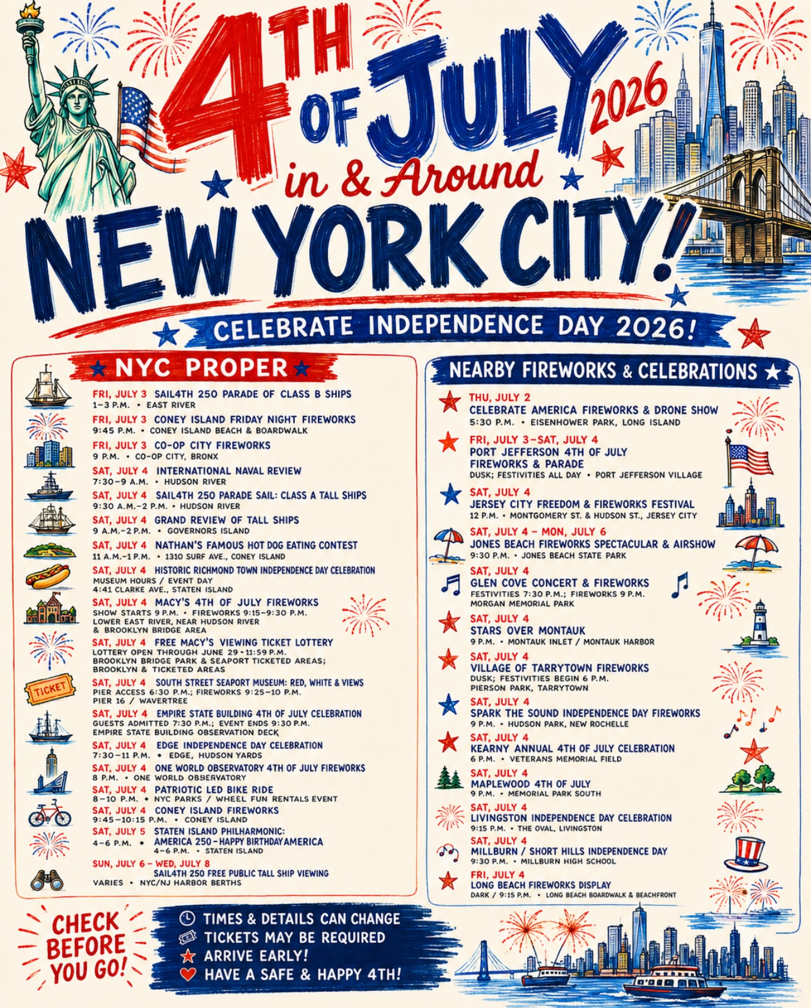 4th of July 2026 Celebrations in NYC