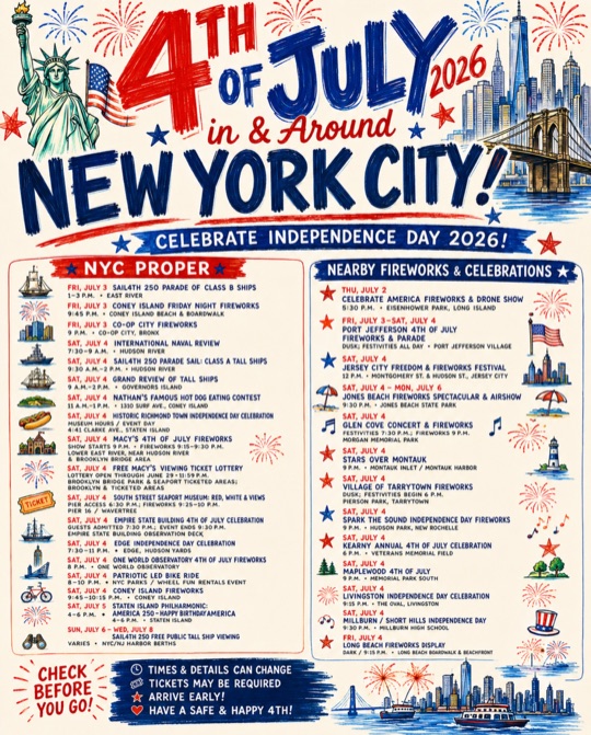 4th of July 2026 Celebrations in NYC